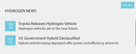 Hydrogen News
